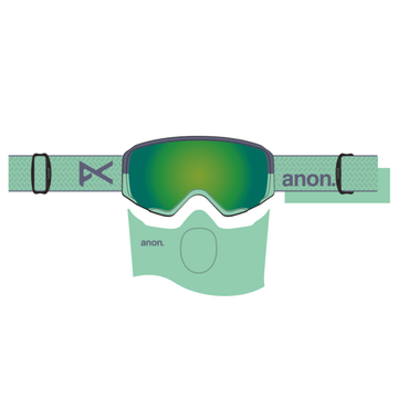 ANON WM1 GOGGLES (LOW BRIDGE) + MFI MASK + BONUS LENS - POWDER MINT PERCEIVE VARIABLE GREEN