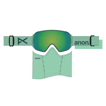 ANON M4 GOGGLES TORIC (LOW BRIDGE) - POWDER MINT PERCEIVE VARIABLE GREEN